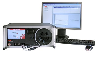 HG2-S湿度校准器