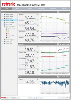 rms-software-screen.jpg